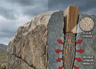 مهندسی سنگ در تمدن اینکا؛ راز شکافتن گرانیت با قدرت هیدرولیک چوب و آب مهندسی سنگ در تمدن اینکا؛ راز شکافتن گرانیت با قدرت هیدرولیک چوب و آب